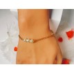 Perles Blanches